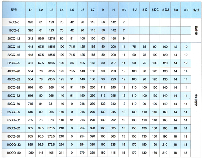 ���P䓴�����